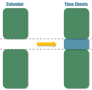 Time Sheets – Fill Empty Time Sheets - Event Handler