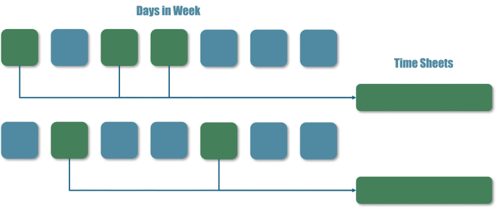 Scheduled_Events2 Scheduled_Events2