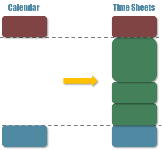 Time Sheets – Too Long Empty Space Time Sheets - Event Handler